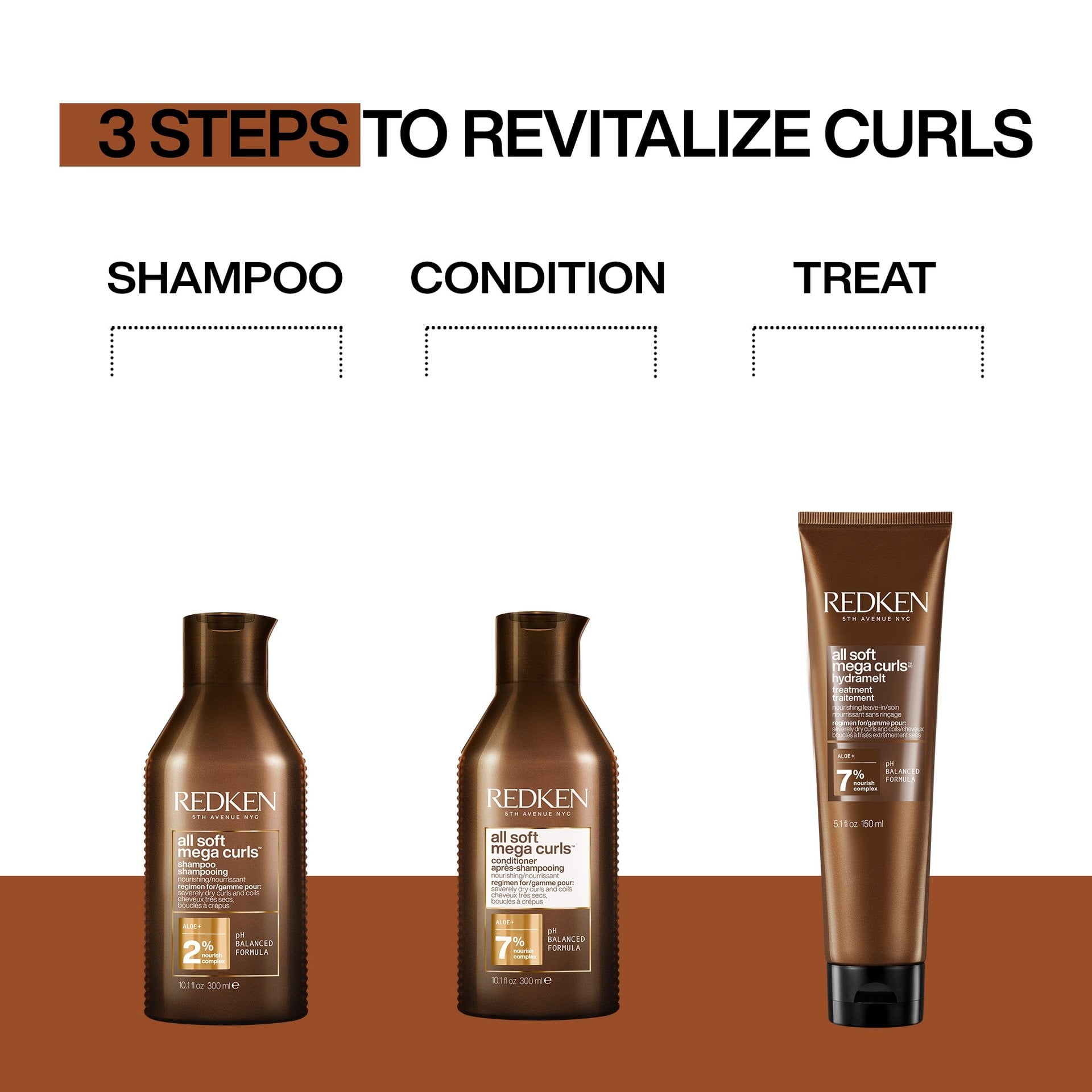 All Soft Mega Curls Hydramelt Fra Redken