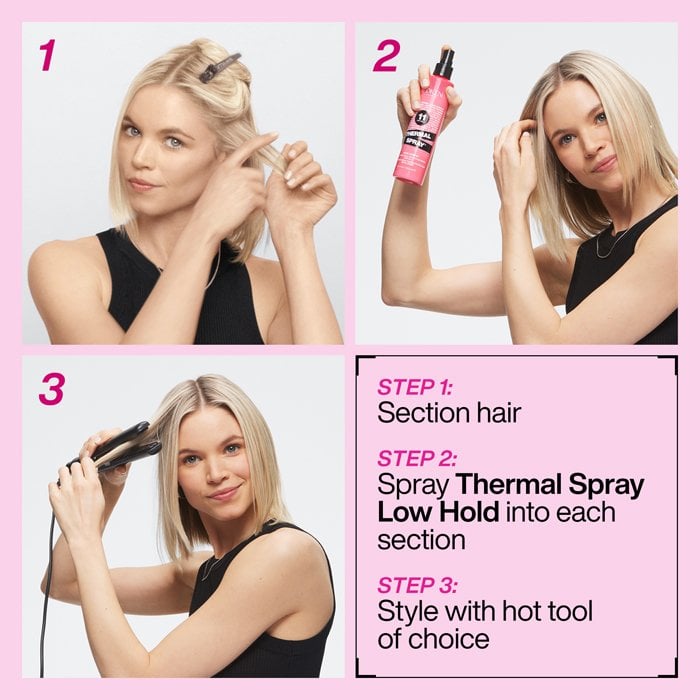 Thermal Spray Fra Redken